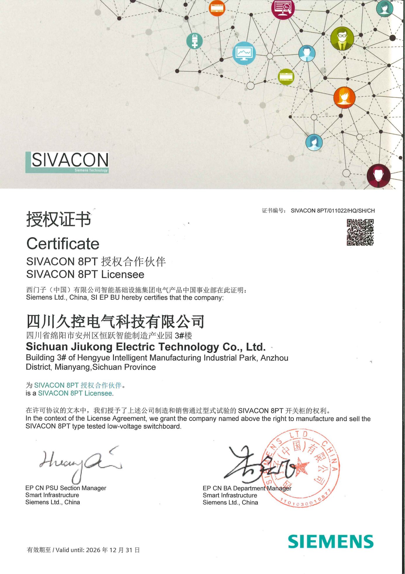 Siemens SIBOARD authorization preview